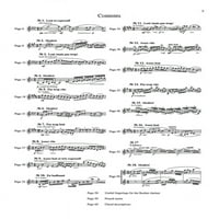 Napredni etude za klarinet: Charles Neidich serija 21. stoljeća