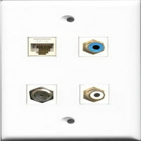 Riteav port RCA bijeli i port RCA plavi i port coa kablovska TV - F-tipa i luka mačka Ethernet bijeli
