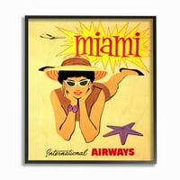 Kolekcija Dekor Stupell Home Vintage Miami Plaža Plaža Umklađen Giclee Tekurisana umjetnost, 1. 14