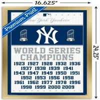 New York Yankees - zidni poster prvaka, 14.725 22.375