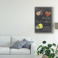 Zaštitni znak likovne umjetnosti' Blackboard Fruit III ' Canvas Art by Vision Studio