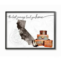 Stupell home Decor Collection California State The Best Journeys Lead you Home fashion Shoes and Luggage