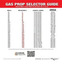 Dizajner G Gas Prop - 20 Ext, lbs