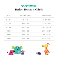 Garanimals Baby Girls bodi sa kratkim rukavima Multipack, 3-pakovanje, veličine 0 3M-24M