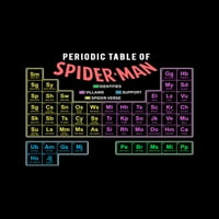 Marvel Spider-man muške i velike muške periodične tabele grafička majica, s-3XL, Marvel muške majice